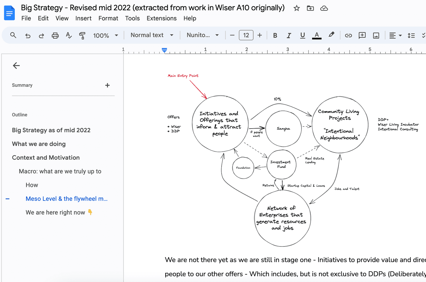 big-strategy-mid-2022
